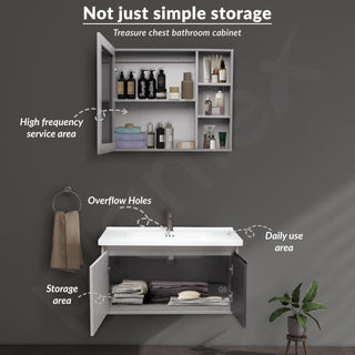 Plantex Unbreakable Plywood Vanity Set for Bathroom/Undermount Wash Basin with Cabinet Full Set/Bathroom Organizer with Mirror, Coupling & Cabinet (NZBC-11)