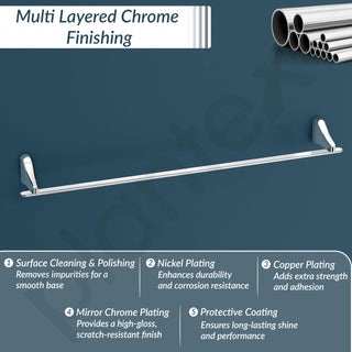 Plantex Rich Brass Bathroom Single Towel Rod/Towel Hanger for Kitchen/Towel Holder/Towel Rack/Bathroom Accessories - Unique (Chrome Finish)