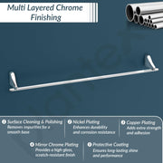 Plantex Rich Brass Bathroom Single Towel Rod/Towel Hanger for Kitchen/Towel Holder/Towel Rack/Bathroom Accessories - Unique (Chrome Finish)