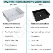 Plantex Melamine Tabletop Wash Basin/Washbasin for Bathroom/Restaurants/Office (White, 18 x 13 x 4.5 Inch)