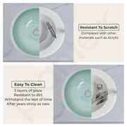 Plantex Ceramic Round Basin for Bathroom/ Table Top Basin/ Washbasin for Bathroom/ Restaurant/Hotel (16.5 x 16.5 x 6 Inch)