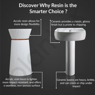 Plantex Ceramic Pedestal Basin for Bathroom/Designer One Piece Pedestal Free Standing Round Wash Basin for living Room/Hotel (White)