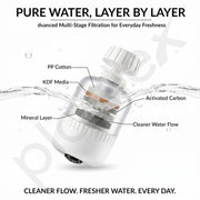 Plantex Tap Water Filter for Kitchen & Bathroom Faucet/Faucet Mounted Water Filter with Replaceable Cartridge/Compact Tap Filter for Home - Pack of 1 (White)