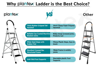 Plantex Steel Ladder for Home/Strong Foldable Wide 5 Step Ladder/Anti-Skid 5 Step Ladder - (Apex - White)