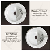Plantex Ceramic Basin/Countertop Vessel Sink/Tabletop Wash Basin/Washbasin for Bathroom with 10 Years Glaze Warranty by Plantex (White Glossy - 16 x 16 x 5.5 Inch)