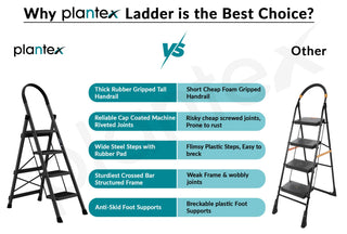 Plantex Steel Ladder for Home/Strong Foldable Wide 4 Step Ladder/Anti-Skid 4 Step Ladder - (Apex - Black)