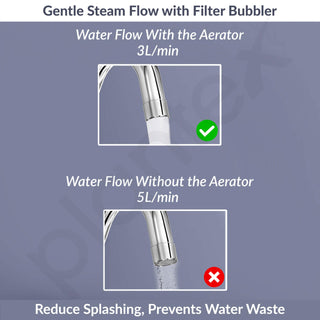 Plantex Sink Mixer Tap for Kitchen with 360° Swivel Spout/Hot and Cold Water Tap with Wall Flange and Teflon Tape/Brass Spindle Sink Tap (Saga-Chrome)