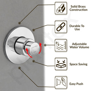 Plantex Pure Brass 40mm Thread Diameter Metropole Flush Valve for Toilet/Toilet Flush/Flush Valve for Urinal Commercial and Residential Use -(ALD-1302-Chrome)
