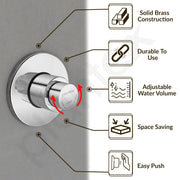 Plantex Pure Brass 40mm Thread Diameter Metropole Flush Valve for Toilet/Toilet Flush/Flush Valve for Urinal Commercial and Residential Use -(ALD-1302-Chrome)