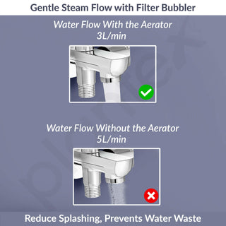 Plantex Two Way Tap for Washing Machine/Quarter Turn 2 in 1 Bib Cock/Wash Basin tap with Teflon Tape and Wall Flange/2 Way Bathroom Tap with Brass Spindle -(Saga-Chrome)