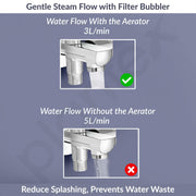 Plantex Two Way Tap for Washing Machine/Quarter Turn 2 in 1 Bib Cock/Wash Basin tap with Teflon Tape and Wall Flange/2 Way Bathroom Tap with Brass Spindle -(Saga-Chrome)