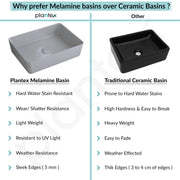 Plantex Melamine Wash Basin/Basin for Bathroom/Tabletop Wash Basin/Restaurants/Office (Grey, 18 x 13 x 4.5 Inch)