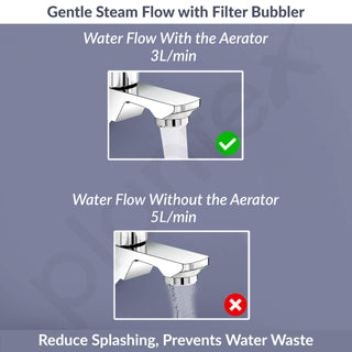 Plantex Single Lever Water Tap for Bathroom with Water-Saving Aerator/Wall Mount Bib Cock with Wall Flange and Teflon Tape/Brass Spindle Bib Tap for Home (Saga-1291-Chrome)