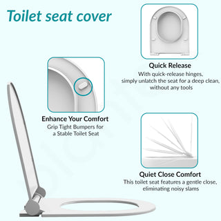 Plantex Polypropylene Toilet Seat/Western Toilet Seats For Bathroom/Soft Closing Toilet Seat/Seat For Commode - Round (Glossy White)