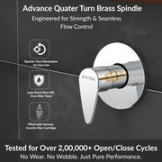 Plantex 25 mm Pure Brass Flush Valve for Toilet/Urinal (Commercial & Residential Use) - 7 Year Warranty (PAC-1820)