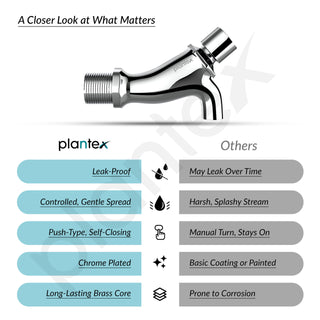 Plantex Push Cock for Bathroom/Wall Mount Push Tap/Push Cock with Teflone Tap - Pack of 1 (AC10, Chrome)