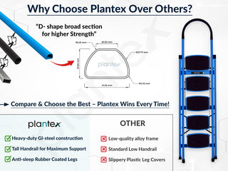 Plantex Ladder for Home - Premium Steel Foldable 5-Step Ladder - Anti Skid Strong Steps with 5 Years Manufacturer Warranty (Blue & Black)