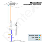 Plantex 4 Way Thermostatic Shower Diverter/Pure Brass Concealed & Exposed 4-Outlet Mixer Valve Body/Multi-Function Bathroom Diverter with Button Control - (Kubix Primium-2588)