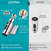 Plantex Brass Water Saving Nozzle for Kitchen Tap/Water Tap Extension with 3 Anti-Splash Modes/Upto 80% Water Saving/Fits F22 and M24 mm tap- (Chrome)