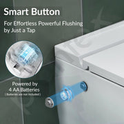 Plantex Ceramic Wall Mount Western Commode/Rimless Washdown Commode for Toilet Seat/Round Tankless Smart Push Flush Toilet - P Trap Outlet (White)