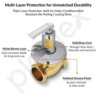 Plantex Pure Brass 25 mm Flush Valve with Teflon Tape & Wall Flange - 7 Year Warranty (Commercial & Residential Use)