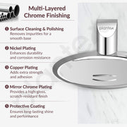 Plantex Smero Pure Brass Soap Holder for Bathroom & Kitchen/Soap Stand/Case/Dish/Bathroom Accessories - Superb (Chrome)
