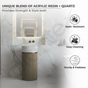 Plantex Pedestal Wash Basin/Acrylic Resin & Quartz Free Standing Wash Basin/Round Basin for Bathroom/Home/Office/Restaurant- (10034, White & Coffee)