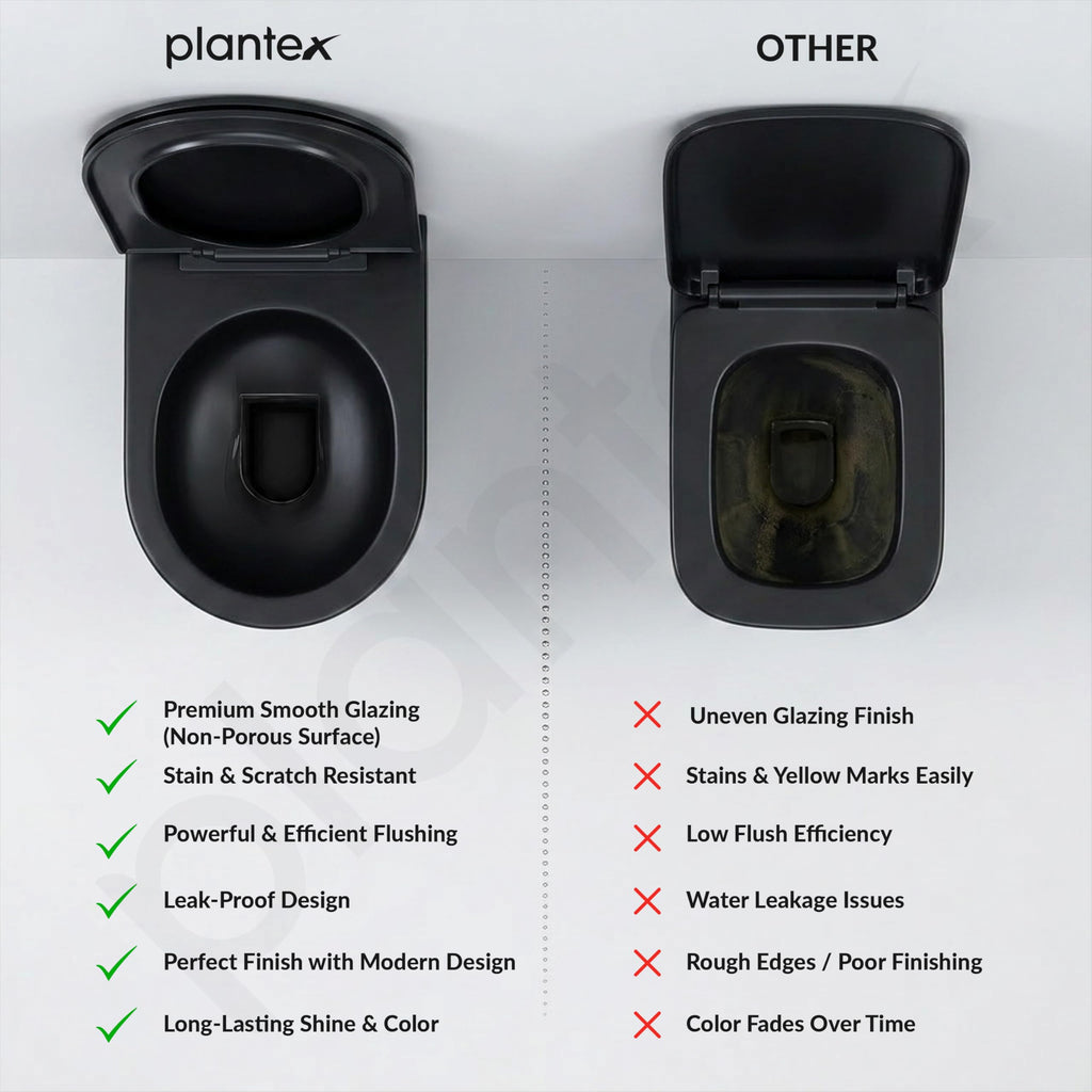Plantex Platinum Ceramic P Trap Wall Hung Western Commode/Rimless ...