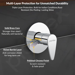 Plantex 25 mm Pure Brass Flush Valve for Toilet/Urinal (Commercial & Residential Use) - 7 Year Warranty (PAC-1820)