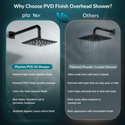 Plantex Stainless Steel Overhead Shower 4 x 4 inch with Water-Saving Technology/High pressure Rain Shower Head without Arm/Bathroom Shower -(Ultra Slim-PVD Black)