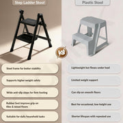 Plantex Ladder for Home/GI Steel Foldable 2 Step Ladder/Wide Anti Slip 2 Step Ladder - (Black)