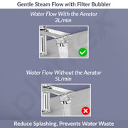 Plantex Pillar Tap for Wash Basin with Water Saving Aerator and Brass Spindle/Quarter Turn Basin Tap with Teflon Tape/Pillar Cocke for Wash Basin - Pack of 1 (Saga, Chrome)