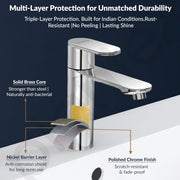 Plantex Pure Brass Pillar Cocke for Basin with Water Saving Aerator/Tap for Wash Basin with Teflon Tape/Sink tap for Wash Basin-7 Year Warranty by Plantex-(ORN-203-Chrome)