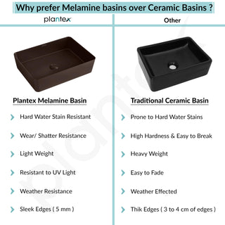 Plantex Wash Basin for Bathroom/Melamine Table Top Washbasin/Countertop Basin (Brown, 18 x 13 x 4.5 Inch)