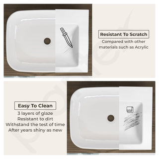 Plantex Platinum Ceramic Tabletop Rectangular Wash Basin/Washbasin for Bathroom/10 Years Glaze Warranty by Plantex/Small Wash Basin (White - 18 x 13 x 5 Inch)