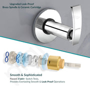 Plantex Pure Brass Concealed Stop Cock/Concealed Stop Valve Tap for Bathroom with Teflon Tape & Adjustable Brass Wall Flange â€“ 15 mm (ZUR-1516-Silver)