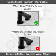 Plantex Pillar Tap for Wash Basin with Water Saving Aerator and Brass Spindle/Quarter Turn Basin Tap with Teflon Tape/Pillar Cocke for Wash Basin - Pack of 1 (Saga, Black)