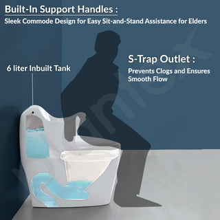 Plantex Imported Ceramic Floor Mounted Western Rim Commode for Toilet with Soft Closing Seat - S Trap Outlet (White)