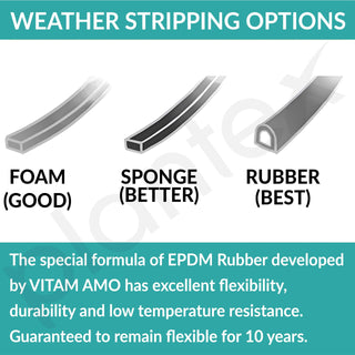 Plantex Window Seal Tape for Perimeter/Door Strip/DIY 3M Self Adhesive/Soundproof & Weatherproof Strip - Pack of 4 (D Shape, 18Feet, Brown)