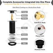 Plantex Solid Brass Waste Coupling for Washbasin - 3 Inch Full Thread, Matt Black (Pack of 1)