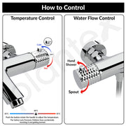 Plantex 2in1 Wall Mixer/Pure Brass Hot & Cold Water Tap with Hand Shower - Pack of 1 (Chrome)