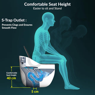 Plantex Platinum One Piece Commode for Toilet/Rim Siphonic Western Toilet/S Trap WC for Bathroom Commode with Soft Close Seat Cover- (White and Black)