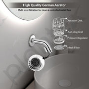 Plantex Brass Bib Cock for Bathroom/Wall Mount Tap for Wash Basin with Teflon Tape & Wall Flange - Pack of 1 (7101, Chrome)