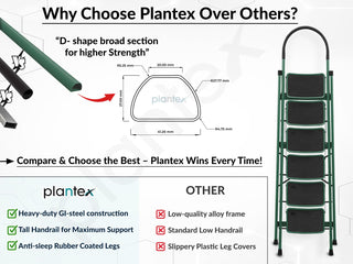 Plantex Hercules Pro 6-Step Foldable Ladder for Home with 200 kg Load Capacity/Heavy-Duty GI Steel Ladder/Anti-Slip Wide Step/Strong, Stable & Multi-Purpose (Green)