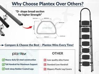 Plantex 7 Step Ladder-Foldable Steel -Wide Anti Skid Steps/5-Year Manufacturer Warranty(Grey & White)