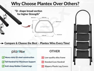 Plantex Hercules Pro 4-Step Foldable Ladder for Home with 200 kg Load Capacity/Heavy-Duty GI Steel Ladder/Anti-Slip Wide Step/Strong, Stable & Multi-Purpose (Black)