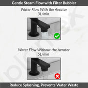 Plantex Pillar Tap for Wash Basin with Water Saving Aerator and Brass Spindle/Quarter Turn Basin Tap with Teflon Tape/Pillar Cocke for Wash Basin - Pack of 1 (Black)