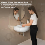 Plantex Ceramic Wall Hung Wash Basin/Washbasin for Bathroom with 10 Years Glaze Warranty by Plantex/Wall Mounted Samll Basin/Bathroom Sink (White - 17 x9 x5 Inch)