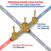 Plantex Brass Concealed Shower Mixer Valve with 3 Lever Exposed Parts Kit/High Flow Manual Diverter/Wall Mounted Bathroom Shower Control Valve  (Venice-1538)
