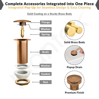 Plantex Waste Coupling for Wash Basin/3 inch Solid Brass Coupling/Full Thread Waste Coupling (PVD Rose Gold -Pack of 1)